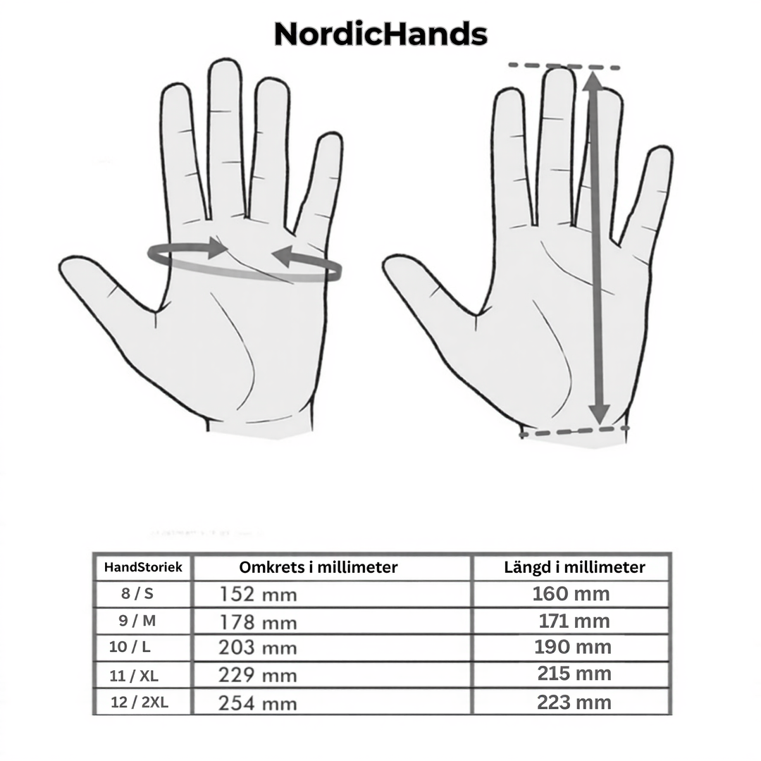 VarmHand - Håll värmen. Håll dig torr. Fortsätt fiska.
